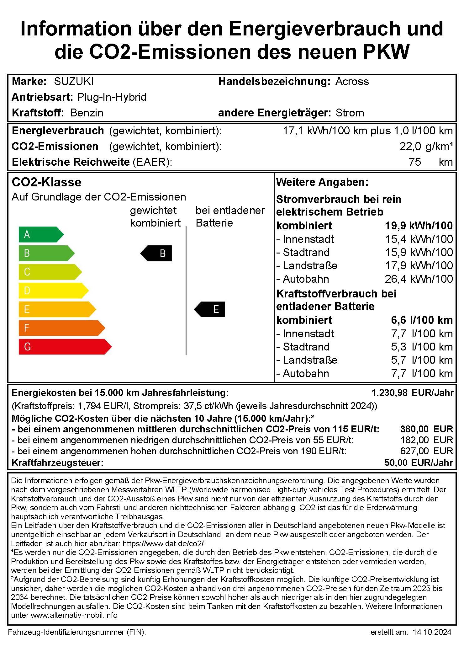 Energie-Label-Across-PLUG-IN HYBRID