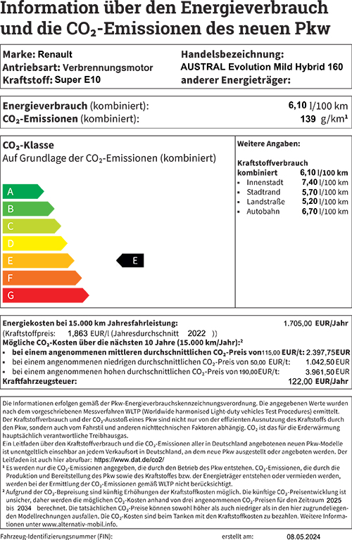 Emissionsblatt_89235f4e-3387-4f41-a490-54642bb6da75-lvxuzemz.pdf