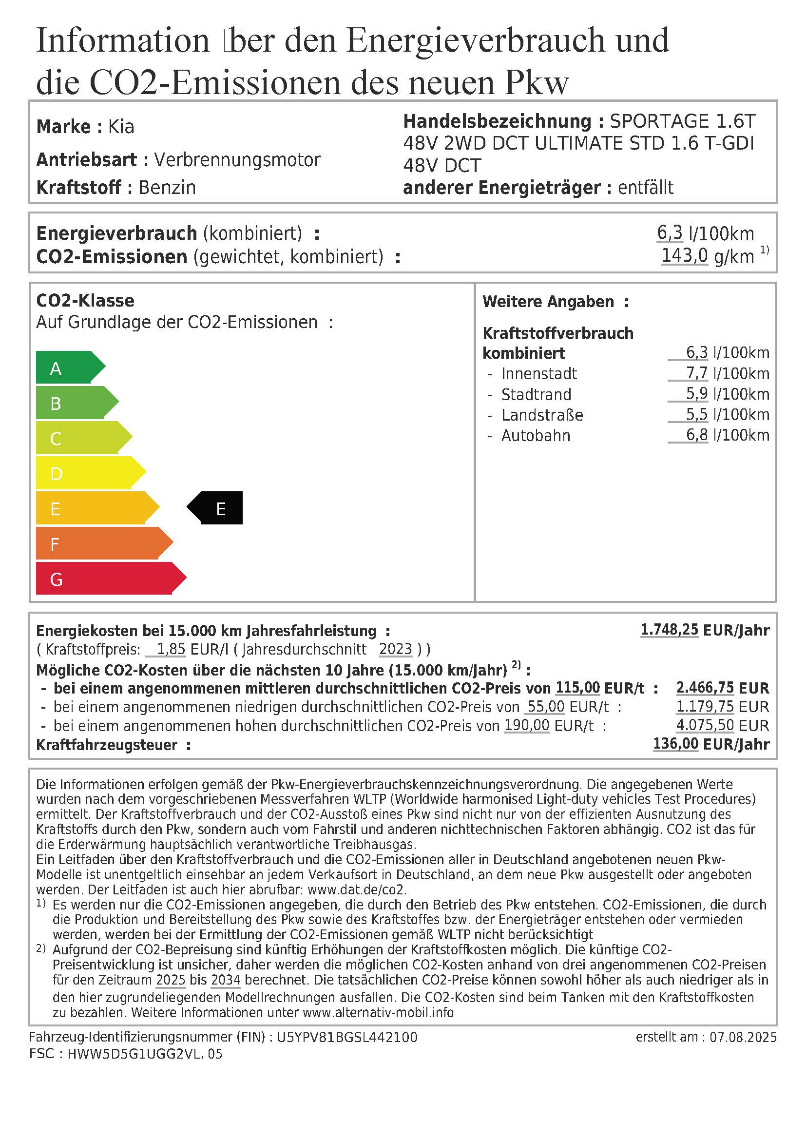PKW Label Kia Sportage.