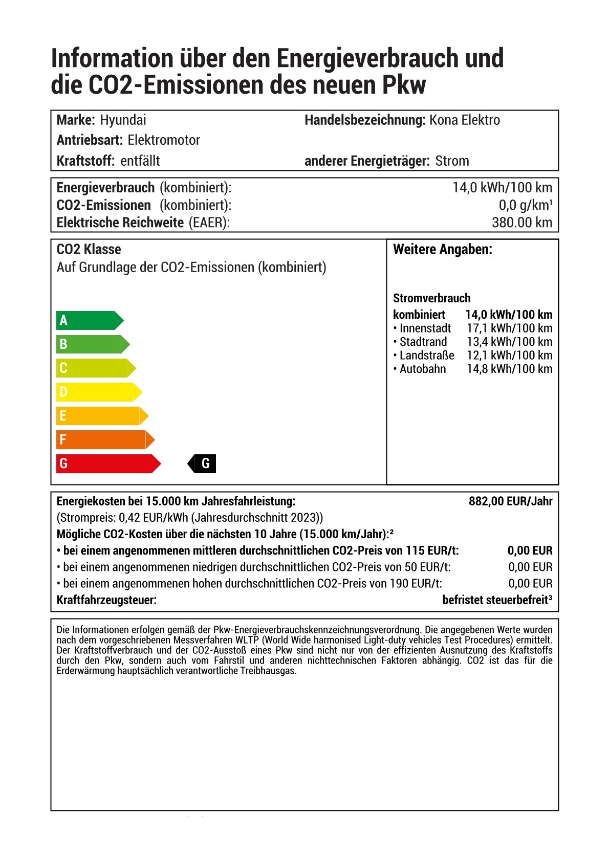 PKW Label Hyundai KONA Elektro Select