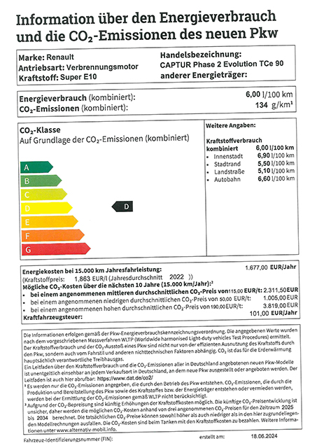PKW Label Renault Captur