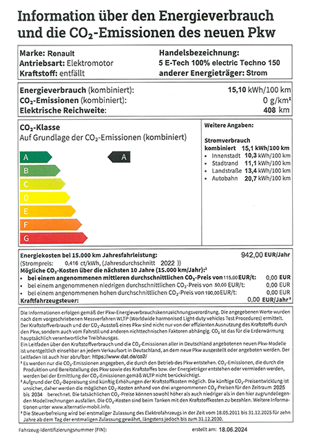 PKW-Label R5