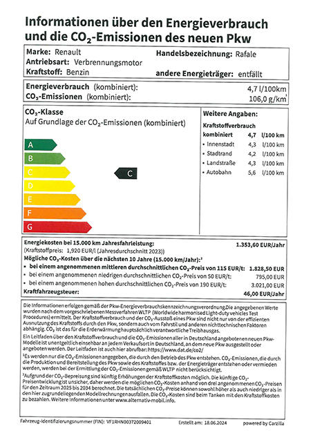 PKW-Label Rafale