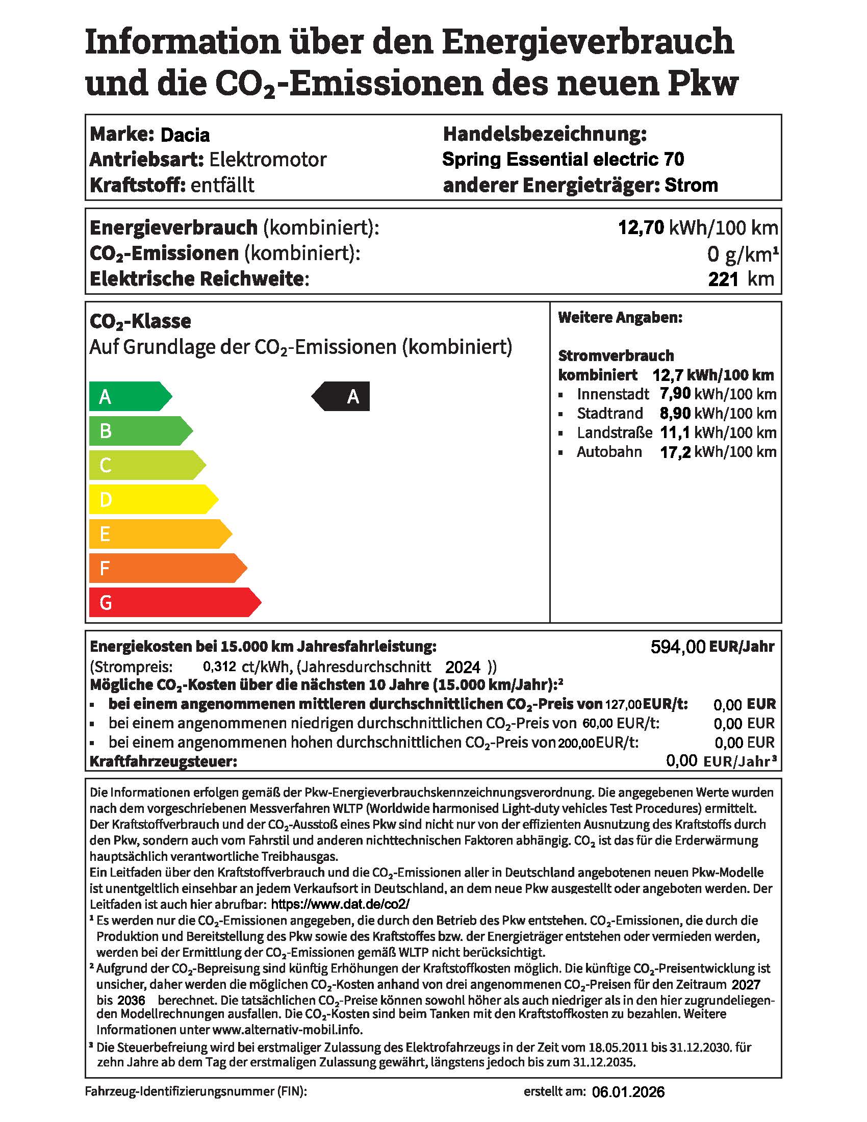 CO2 Dacia Spring Extreme Electric 70_neu