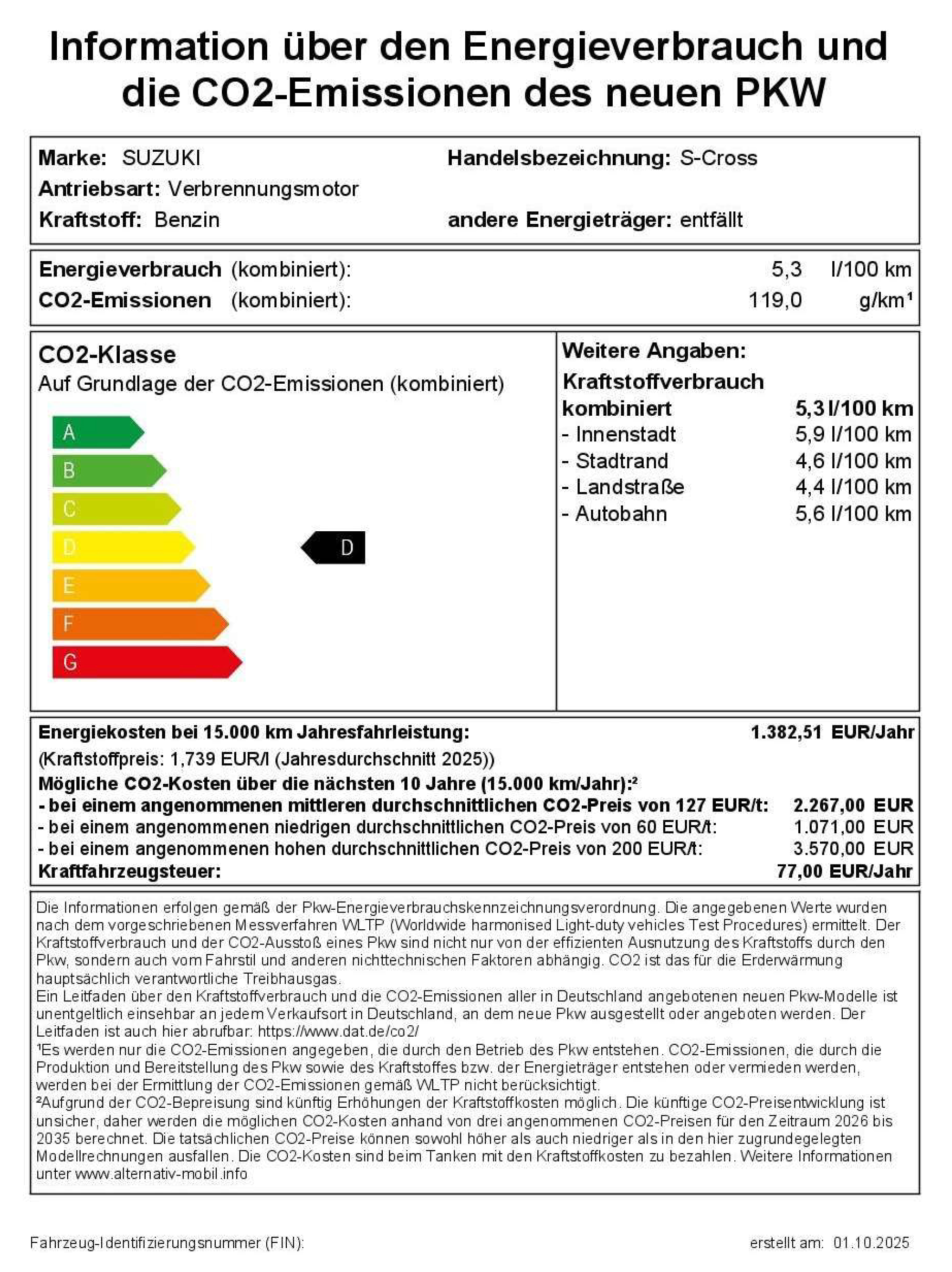 PKW Label Suzuki S-Cross 81kW