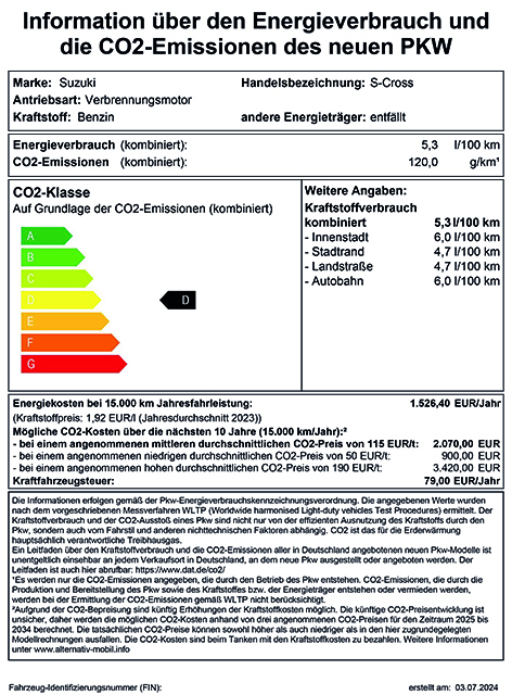 Energie-Label-S-Cross-1.4 BOOSTERJET HYBRID (1)