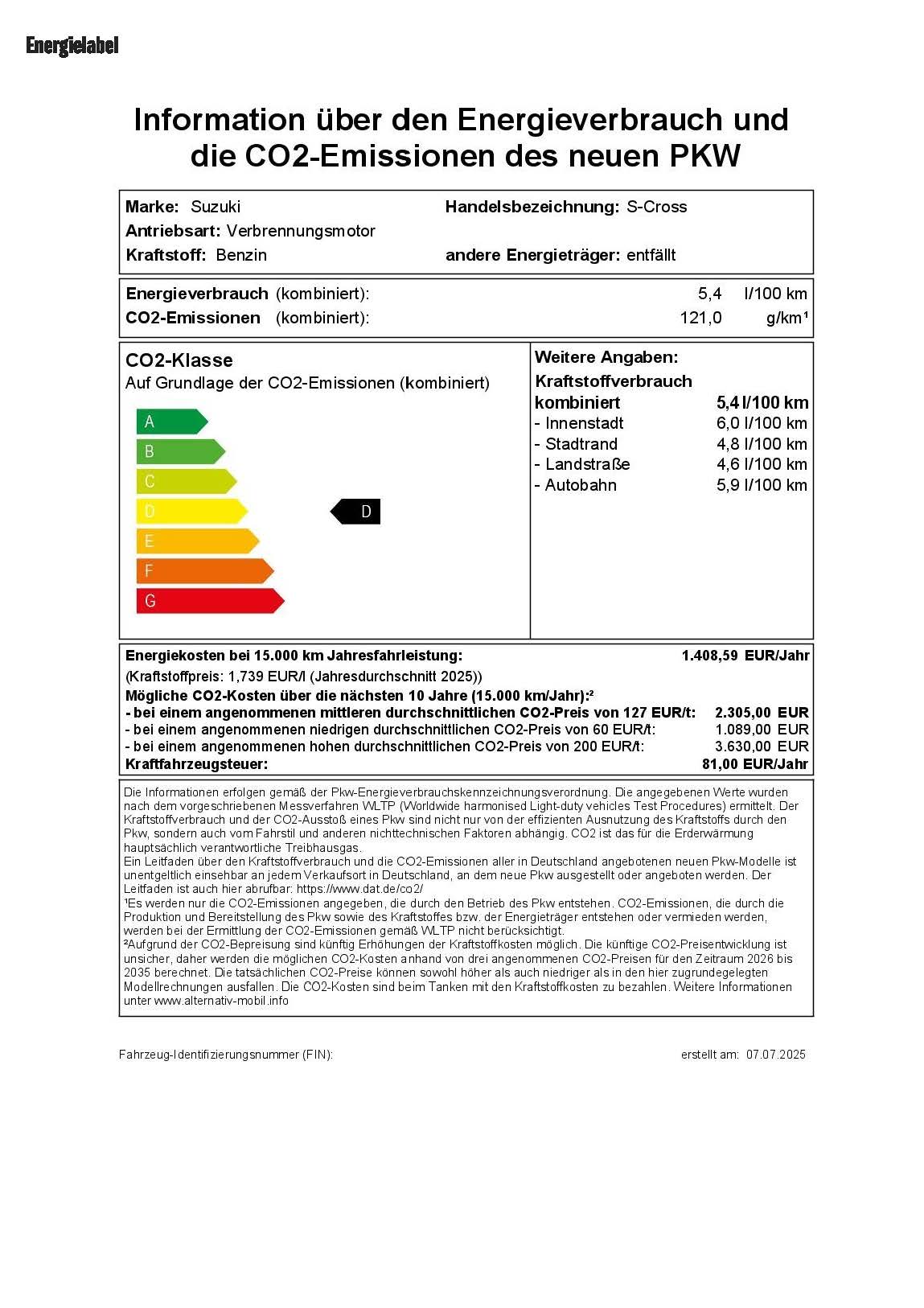 PKW Label Suzuki S-Cross