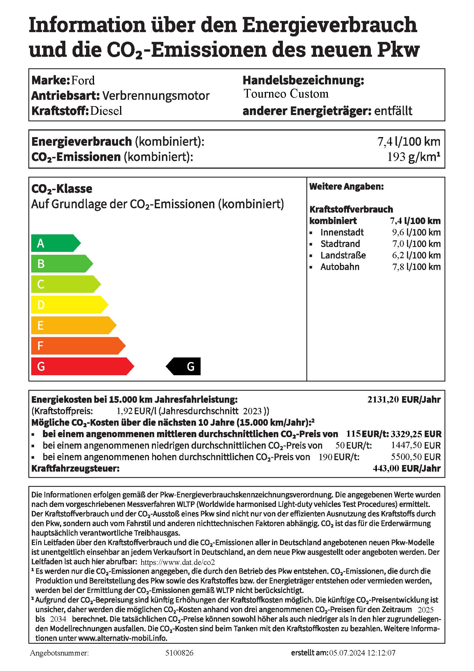 Seiten aus TourneoCustom