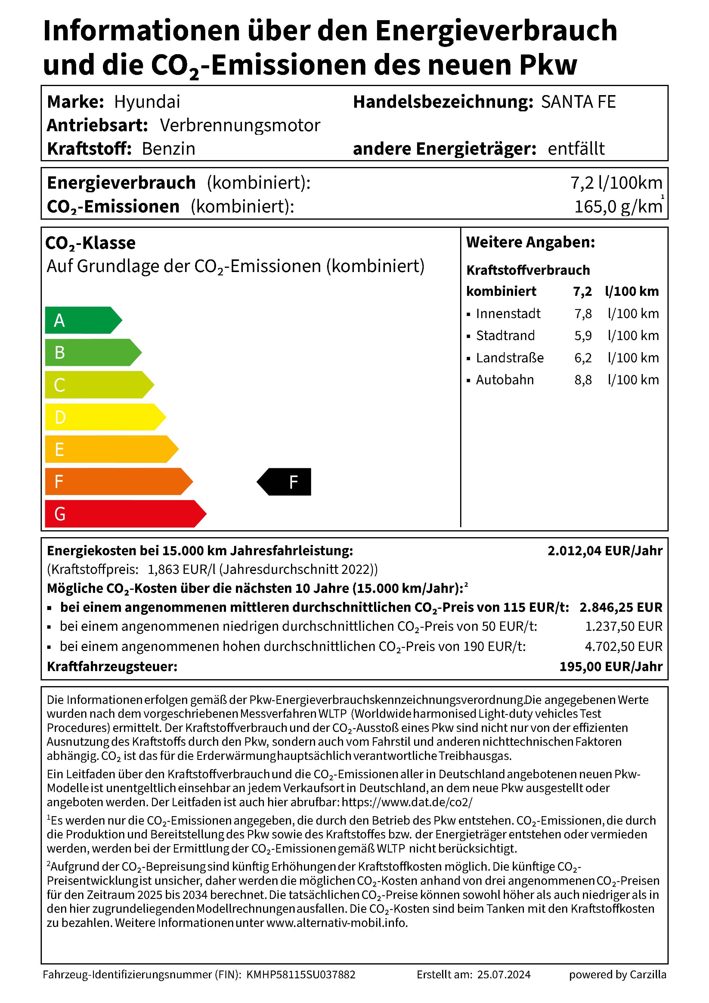 WLTP-Label_Santa Fe_ GDI