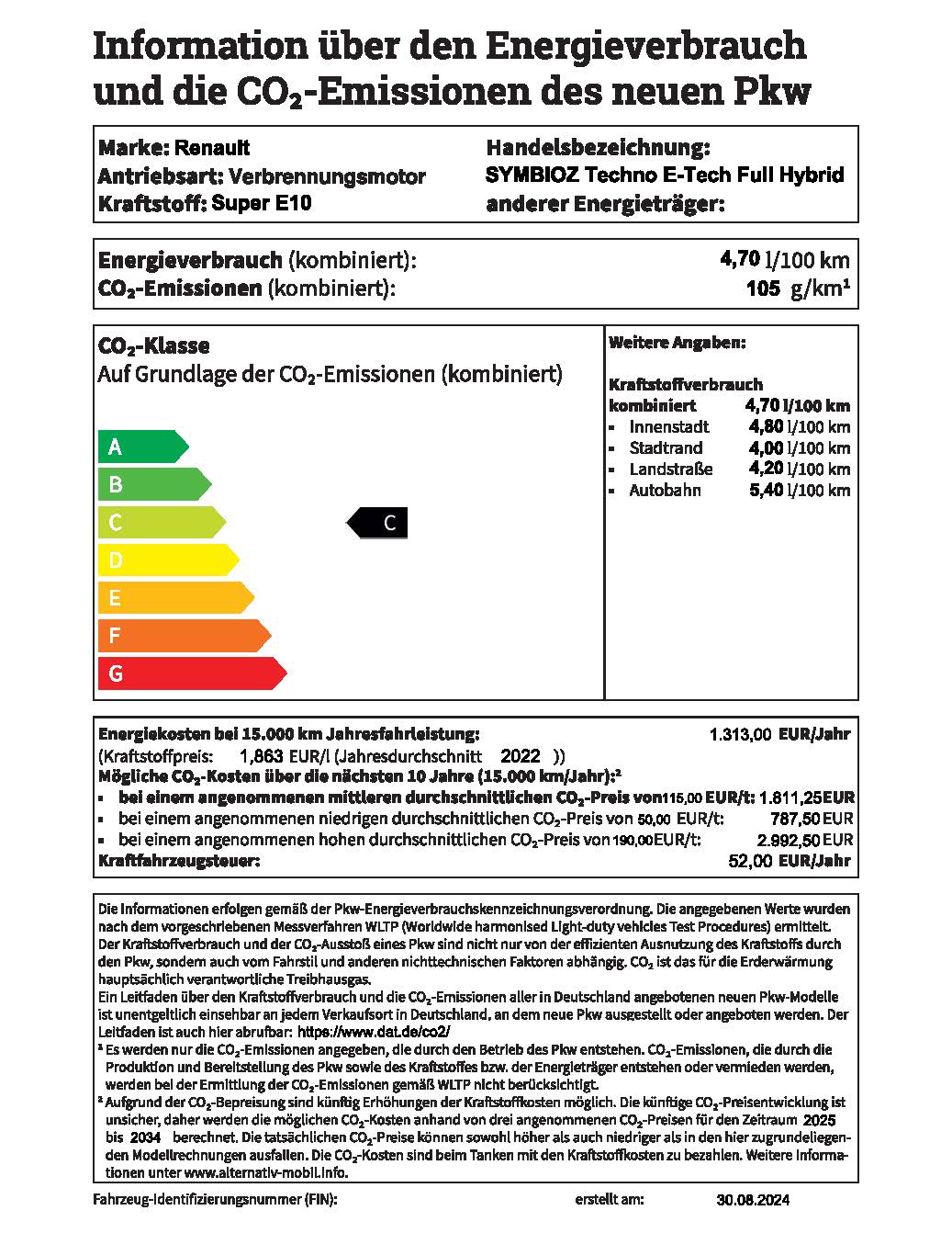 Label Symbioz