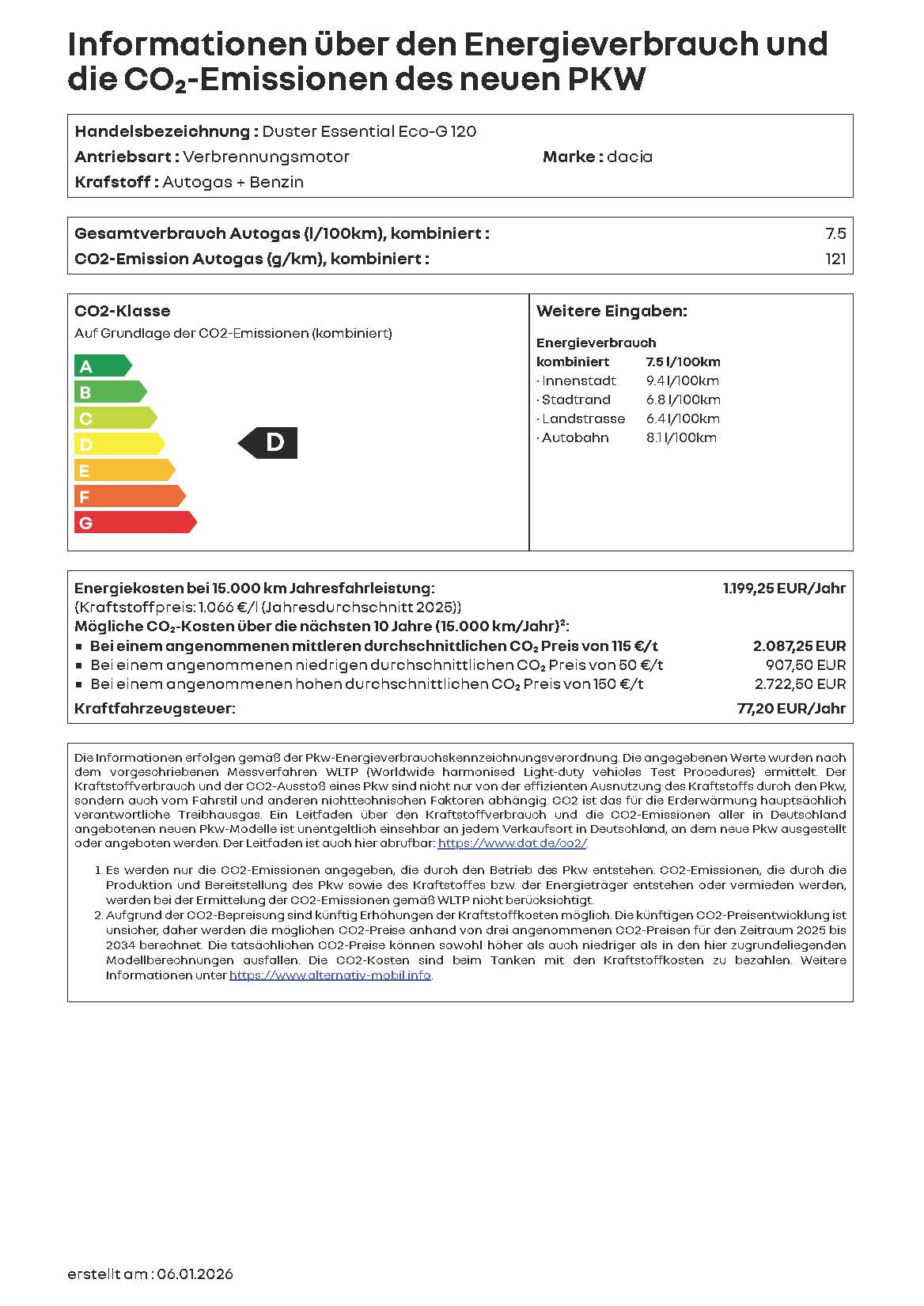 PKW Label Dacia Duster ECO-G 120