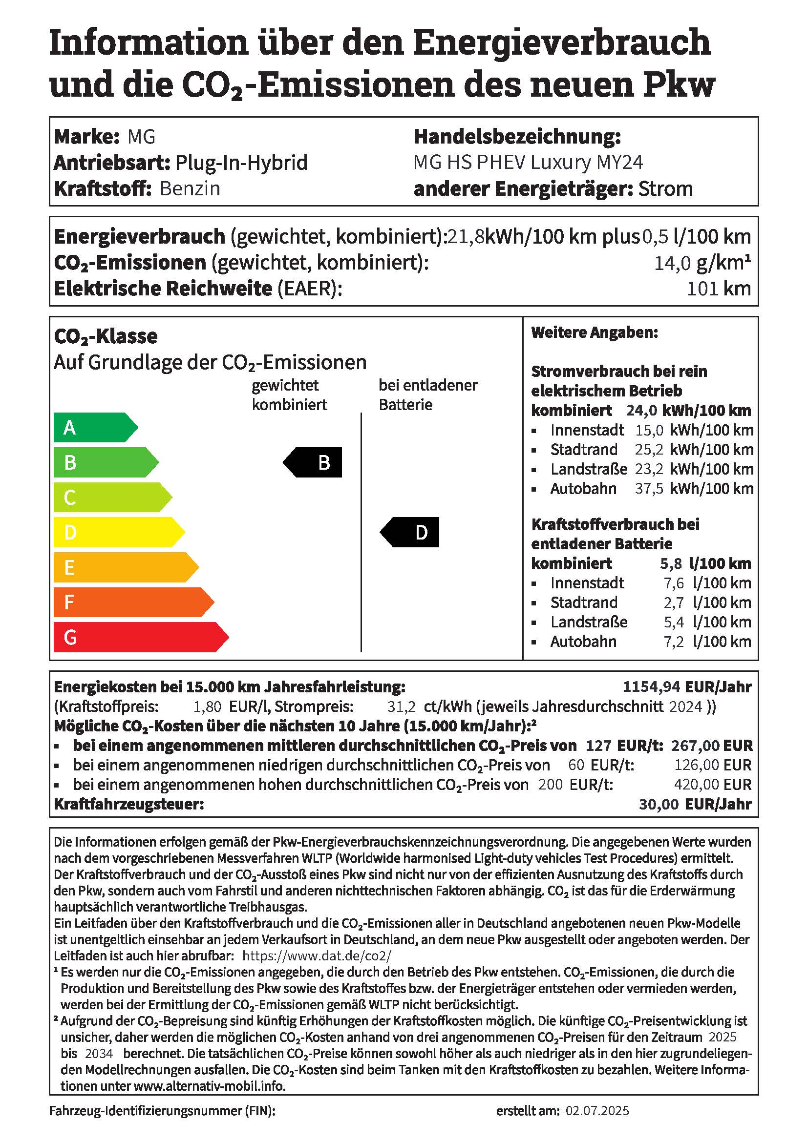 PKW Label MG HS PHEV