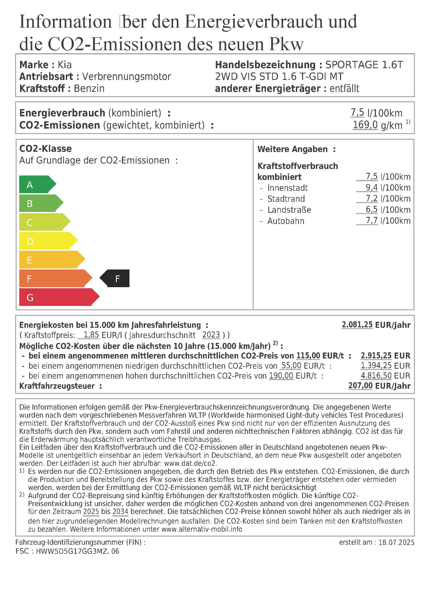PKW Label Kia Sportage 1.6 T-GDI