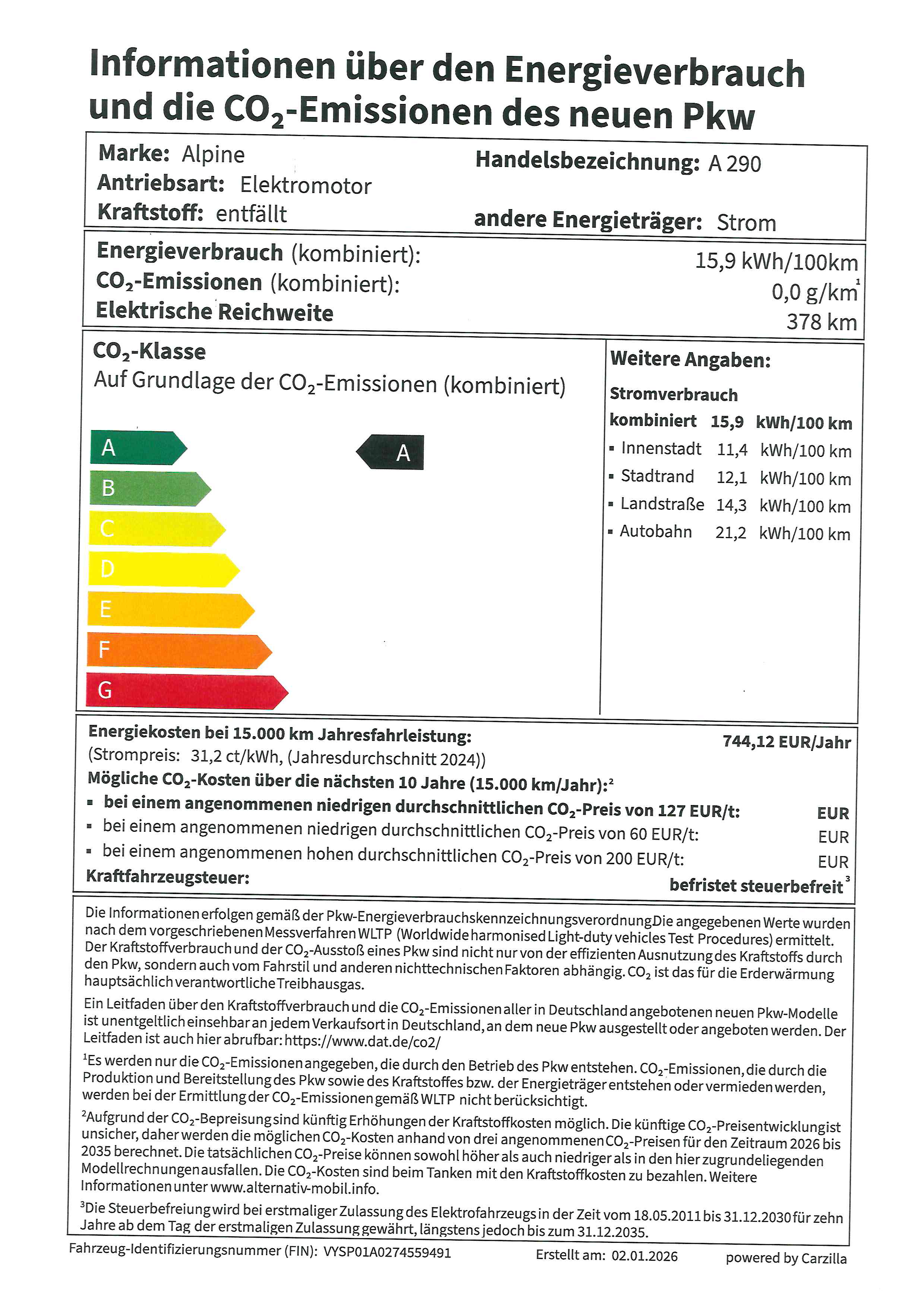 PKW Label Alpine A290 177 PS