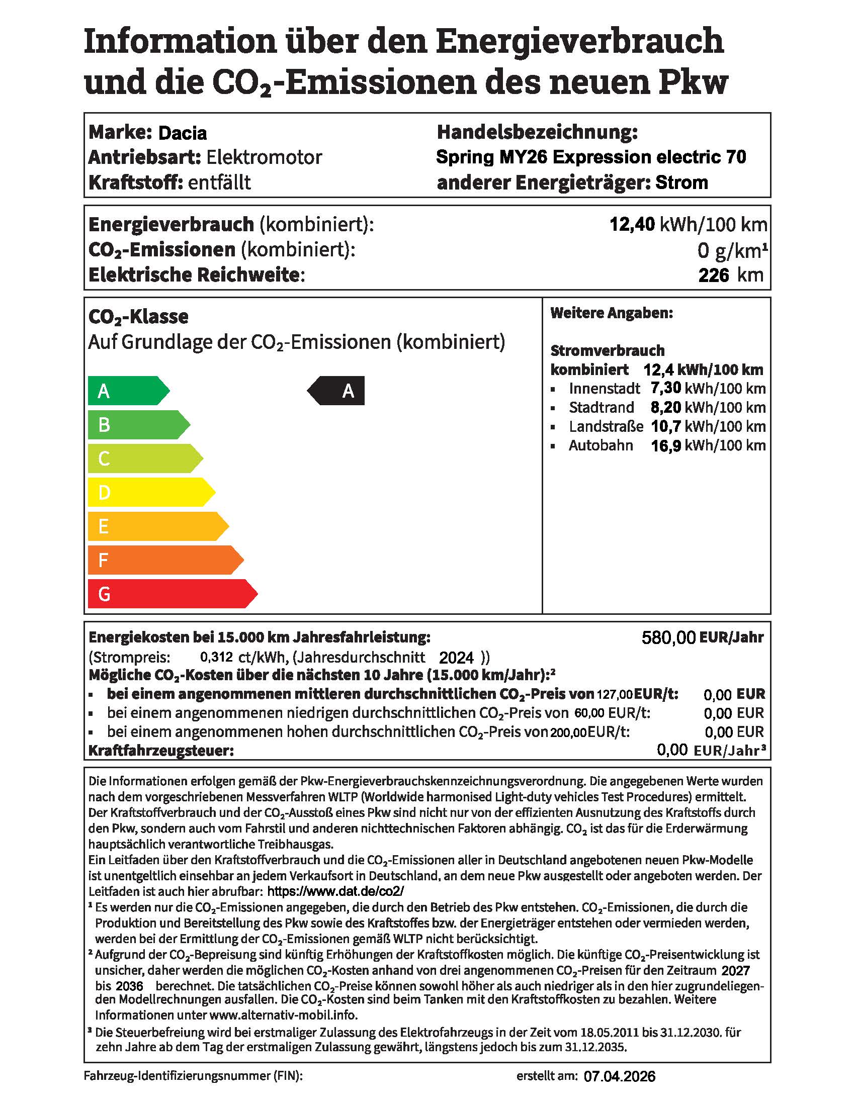 PKW Label Dacia Spring Expre 70