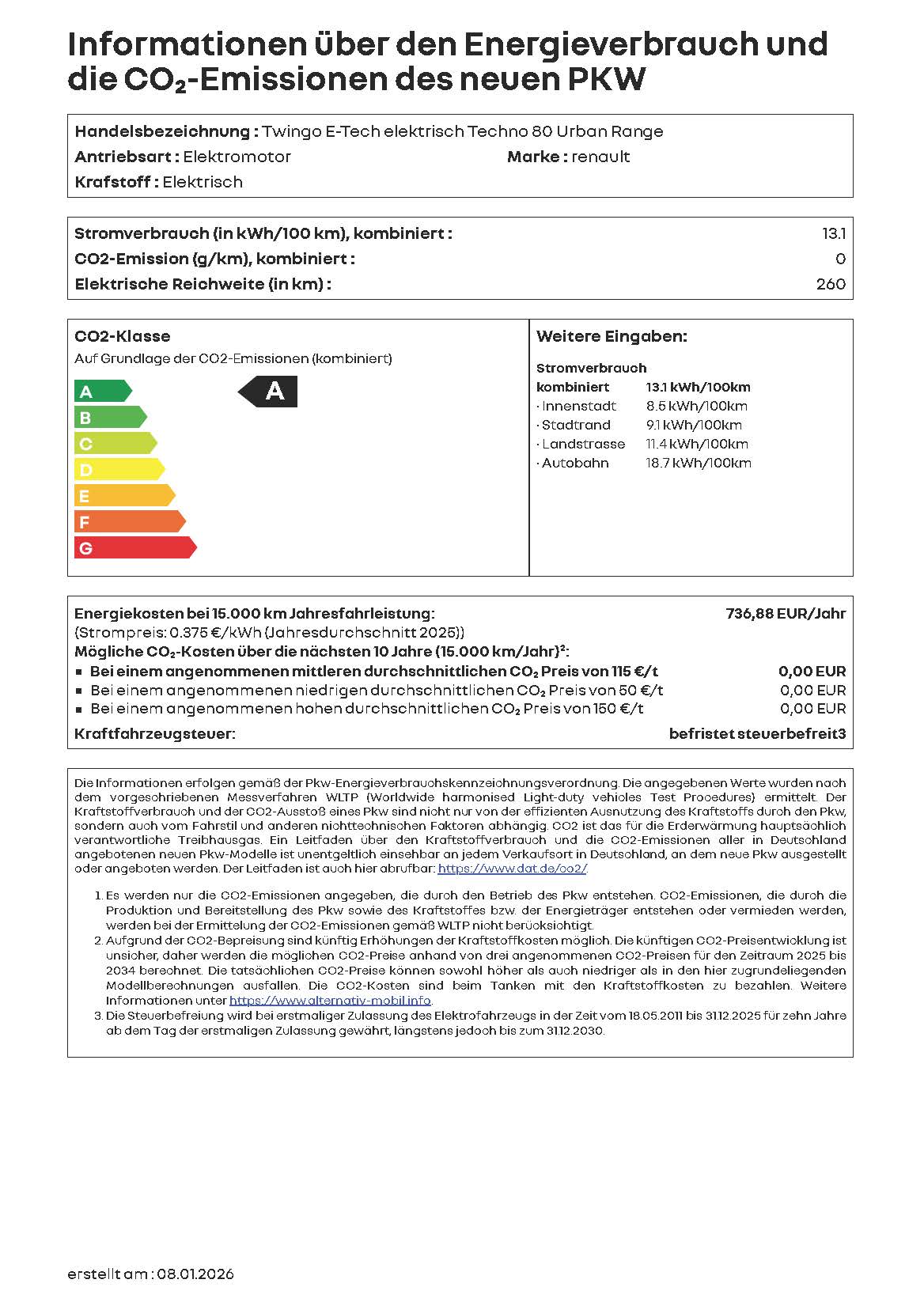 PKW Label Renault Twingo E-Tech 80 Urban Range