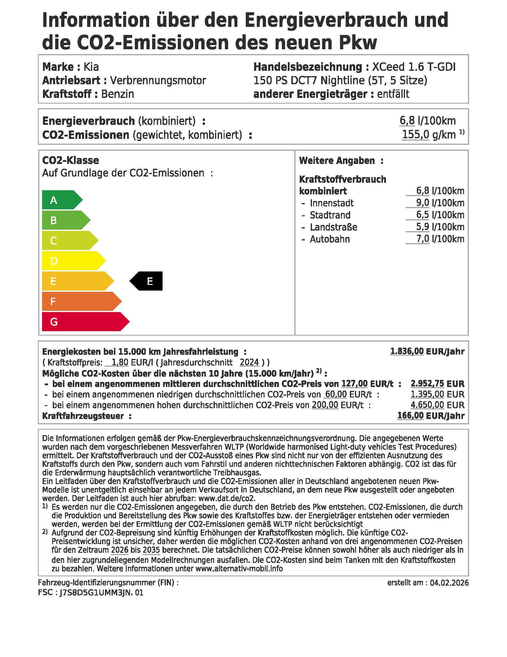 PKW Label Kia XCeed 1,6l