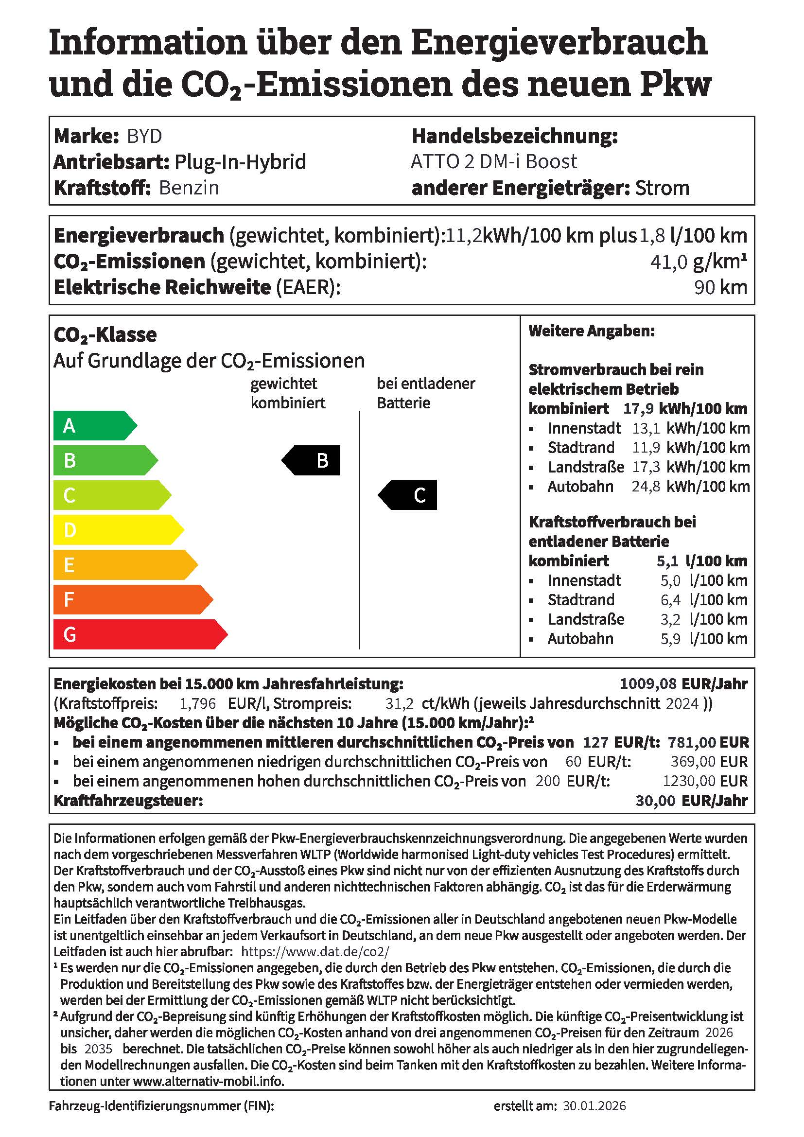 PKW Label BYD Atto 2 DM-i