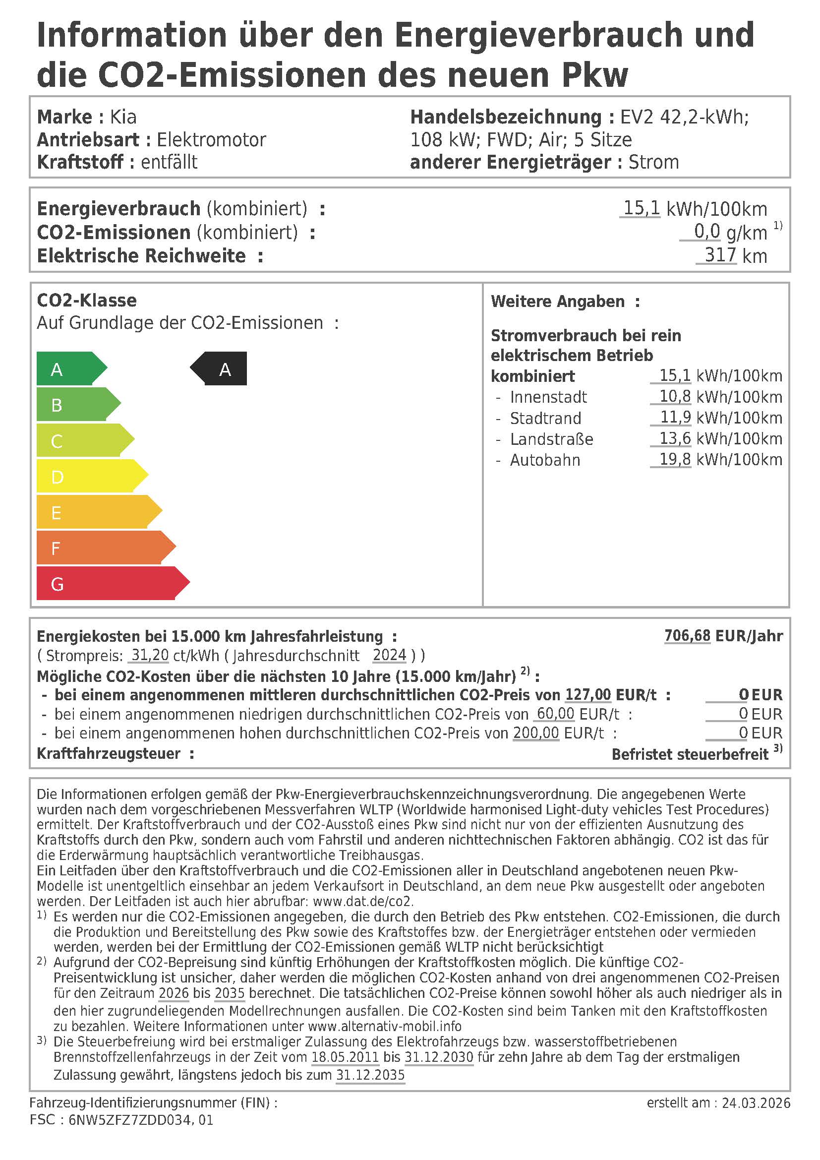 PKW Label Kia EV2 Air